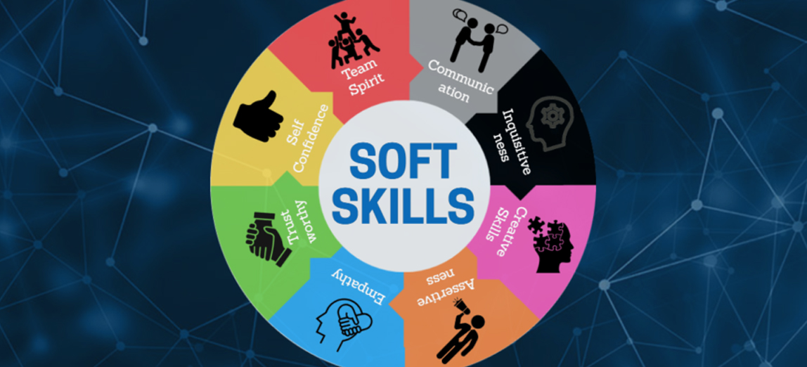  Soft Skill Training