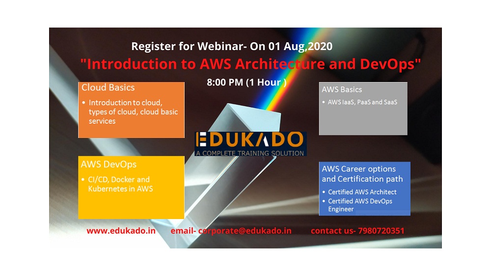 AWS Solutions Architect 